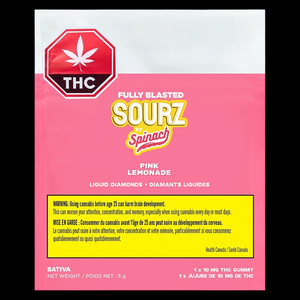 Fully Blasted Sourz by Spinach Pink Lemonade gummy package front, 5g sativa, 1x10mg THC