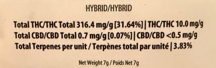La variabilité du THC dans le cannabis ? Parlez à votre budtender, pas à votre étiquette